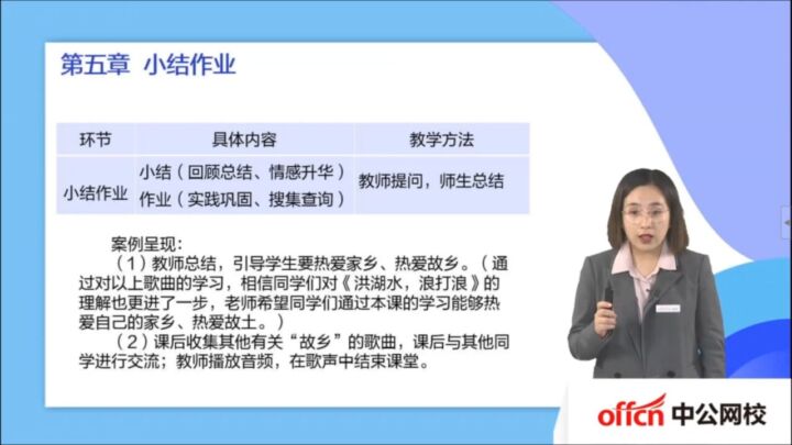 2022教资理论精讲班-小学音乐【11视频讲义】-专业技能社区-学习资料-十里长亭