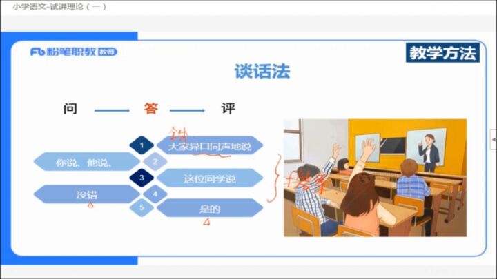 2022年教资面试结构化-小学语文试讲理论-专业技能社区-学习资料-十里长亭